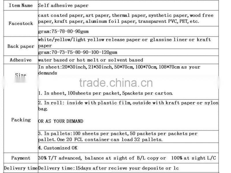 MIRROR STICKER PAPER