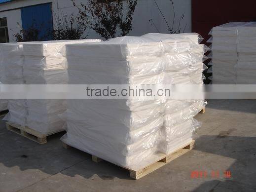calcium silicate refractory thermal insulation slab for furnace kiln