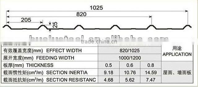 pressed steel roofing tile