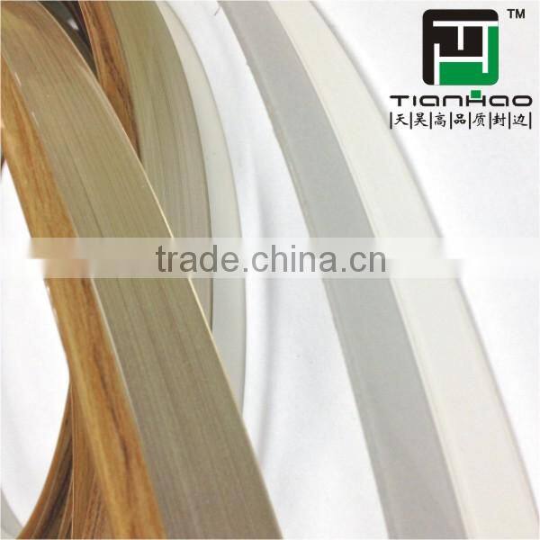 acrylic edge band export to Iran