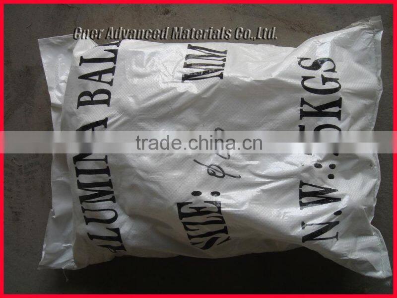 Alumina ceramic inert balls, alumina ceramic tabular balls, Alumina ball for tower packing