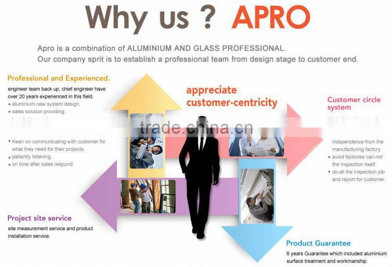 Aluminium material office partition glass partition wall use fo partition wall