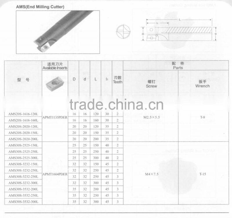 milling cutting tool holder