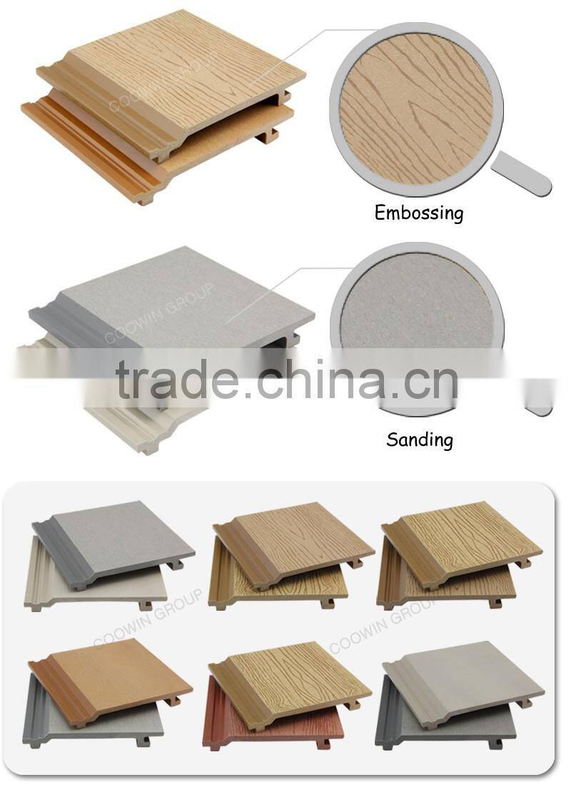 China outdoor cladding