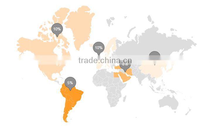 China Wholesale Market Agents Mist Trigger Sprayers