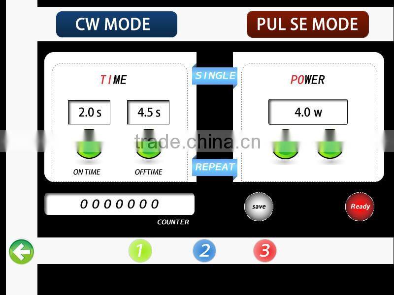 rf fractional micro needle