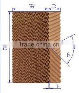 HY series corrosion-resistant cooling pad
