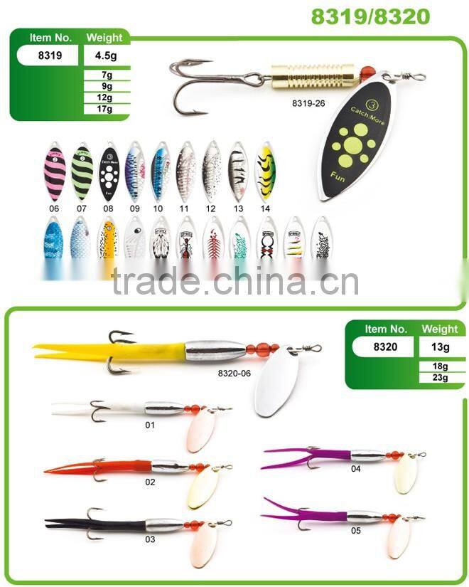 spinners newest model