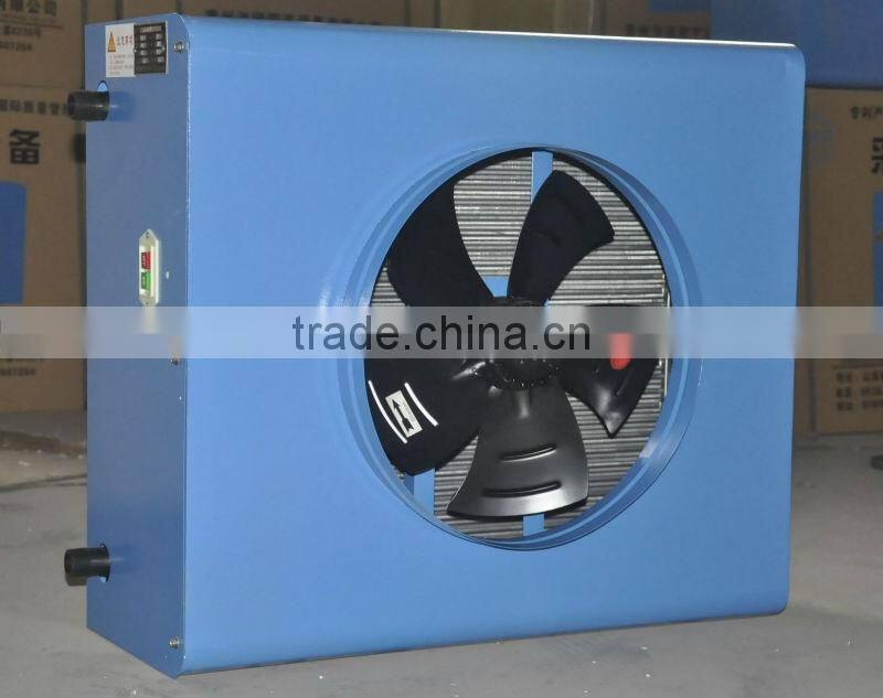 green house hot air fan