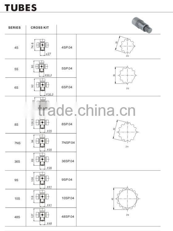 High power pto drive shaft for agricultural machines