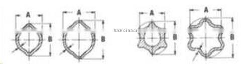 Best selling pto shaft lemon tubing for Walterscheid