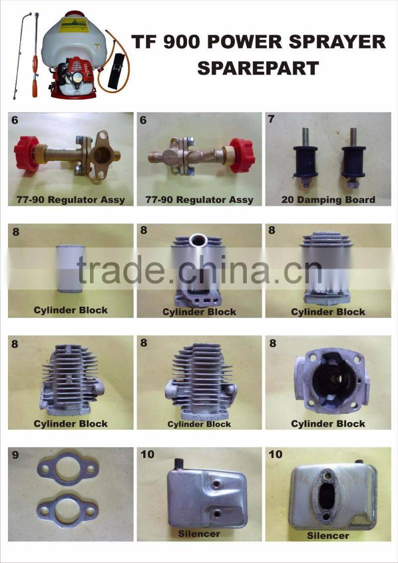 TU26, TF900 SPRAYER ENGINE SPARE PARTS