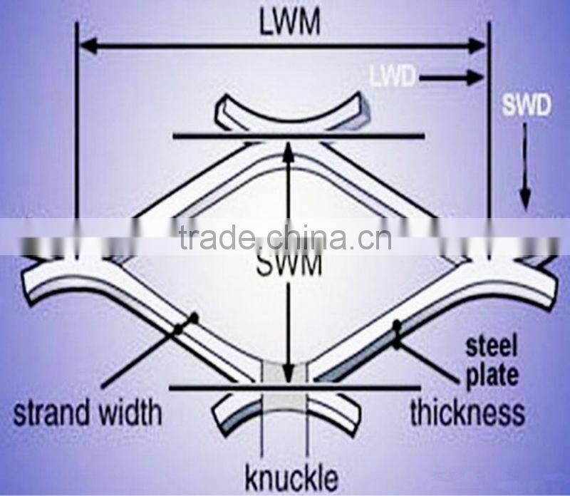 0.5mm thick steel sheet (manufacturer)