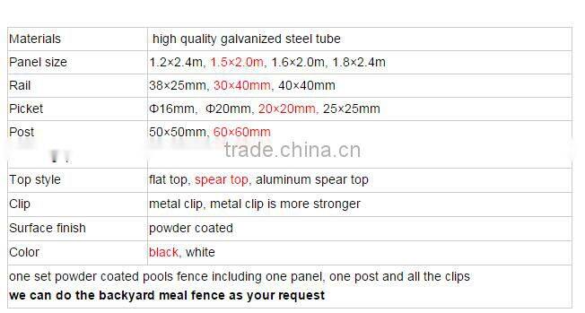 Outdoor Railing Fence, 304 Stainless Steel Material, Satin Black Post