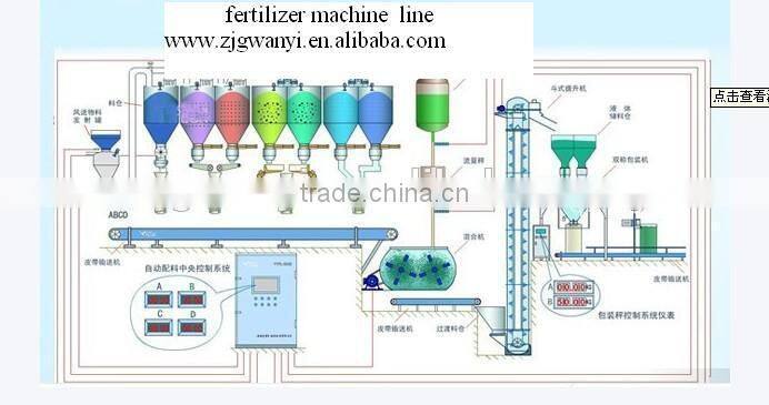 fertilizer distributor