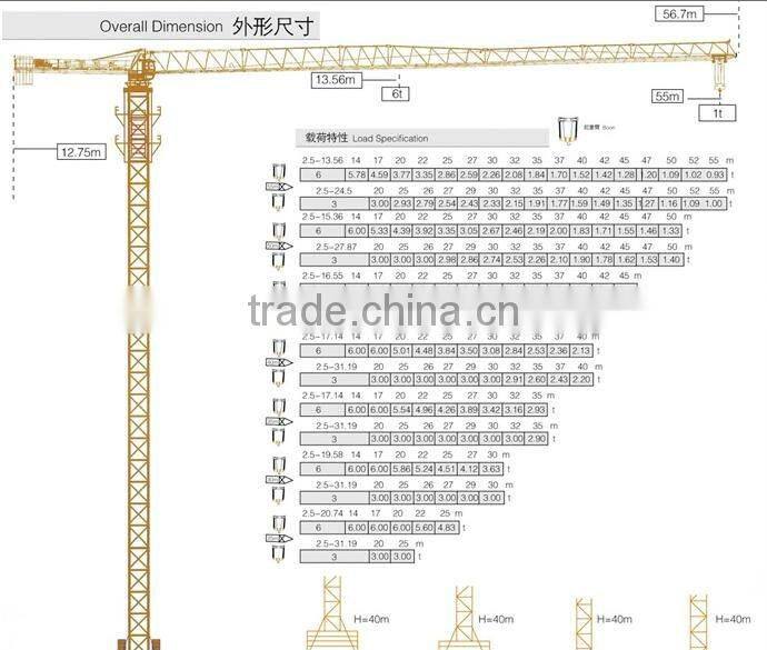 TP70(TC5510)tower crane