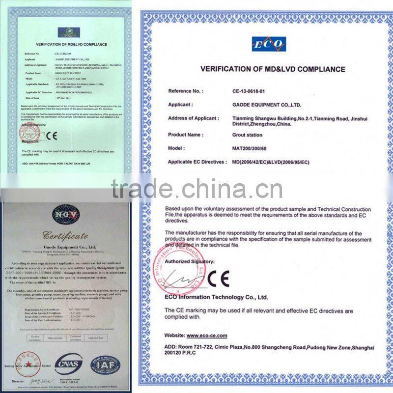 GZ-3AR manufacturer customized refractory spraying concrete machine