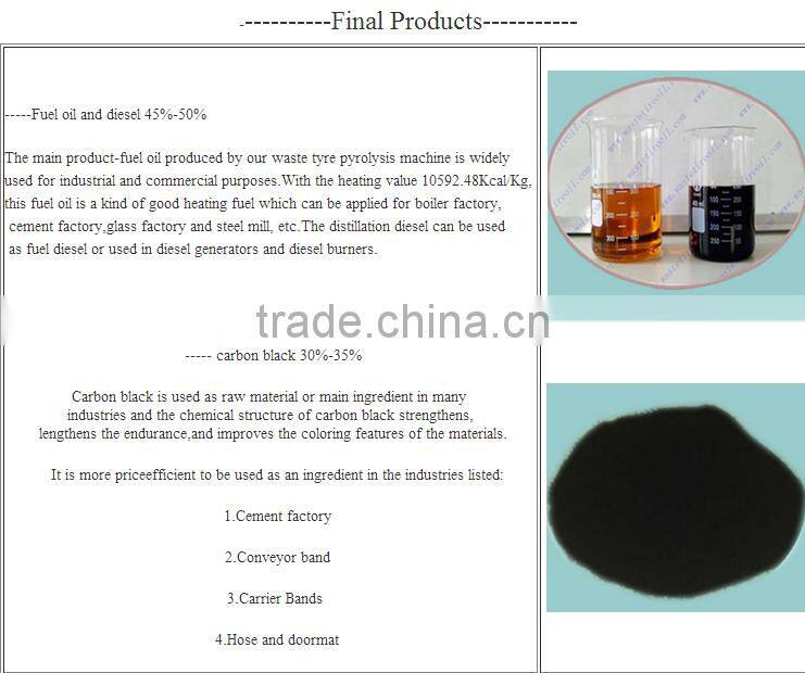 waste sorting type plastic recycling machine