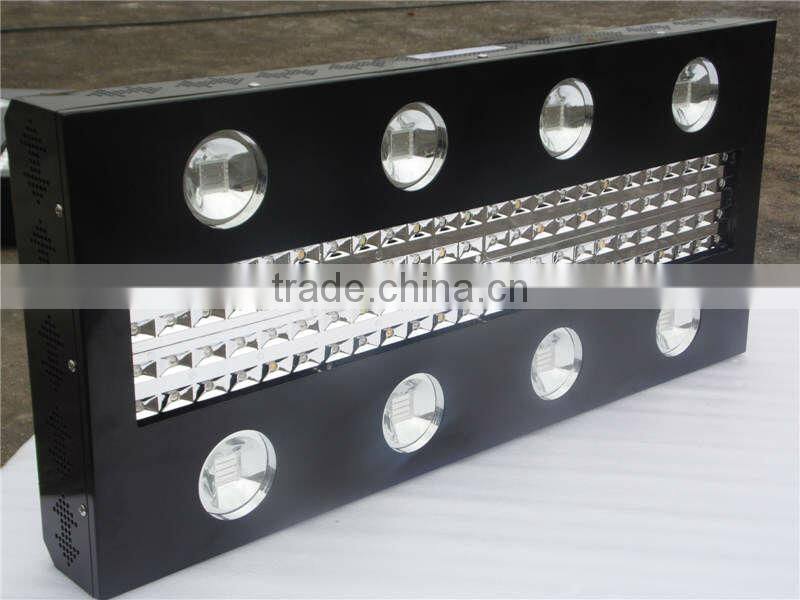high quality LED Grow Lights for commercial greenhouse