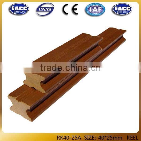 Rainbowwpc High Quality Environmental WPC Keel&Side cover For decking