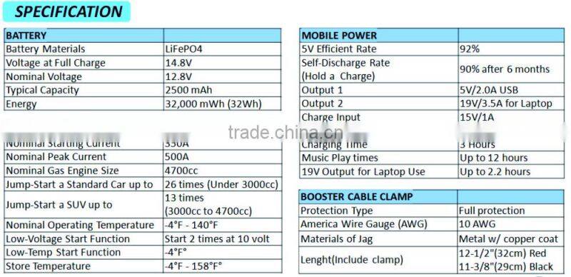 JB1204 Bluetooth power bank charger jump starter multi-function jump starter multi-function jump starter for car