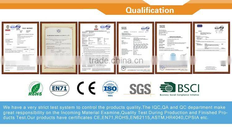 New Products On China Market 2.4G Octocopter Mini Drones with Gyro