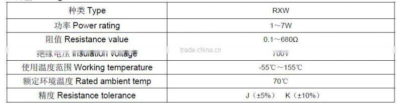 RXW thermal fuse built-in resistor