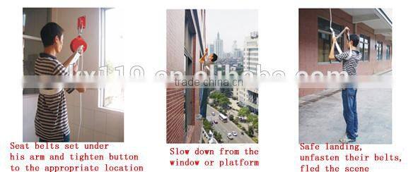 Hand control descent rescue device