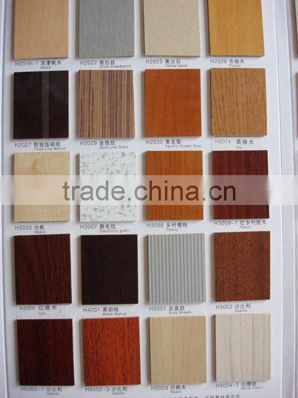 Melamine Particle Board