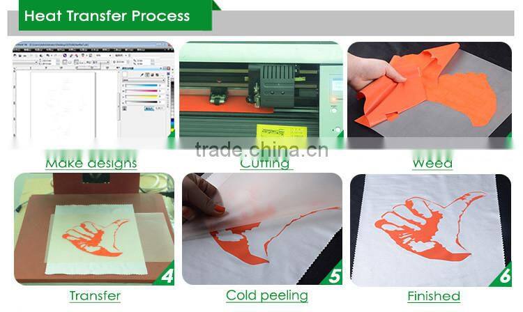 2017 korea quality heat transfer vinyl roll for cutting