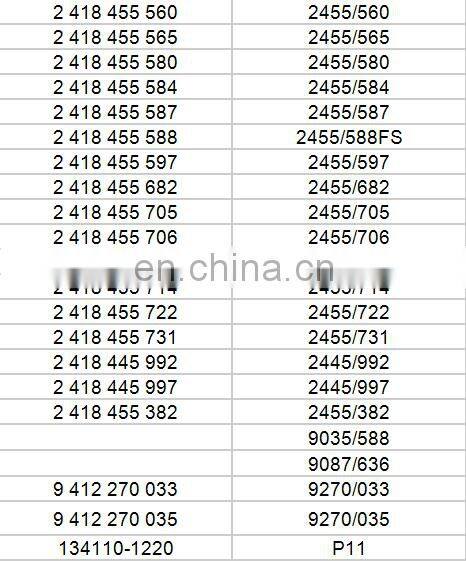 PS type Fuel pump plunger and barrel 2418455128 2455/128