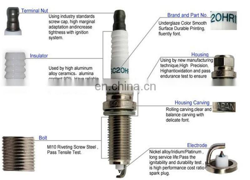 Auto gas engine spark plugs K20R-U 90919-01166 for DENSO K20RU parts