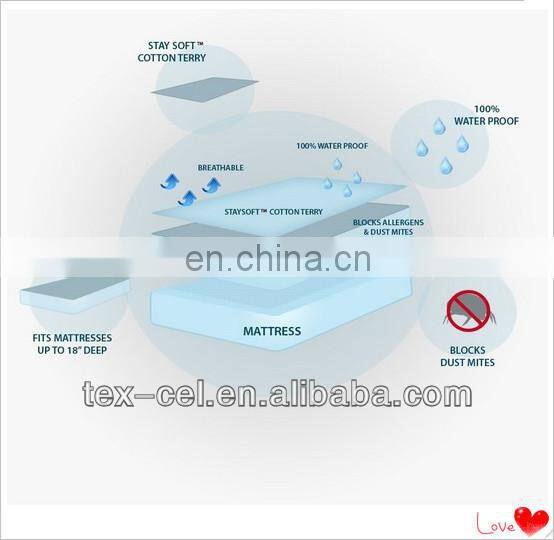 WATERPROOF MATTRESS PAD TERRY CLOTH BED TOWEL FITTED COVER FABRIC PROTECTOR