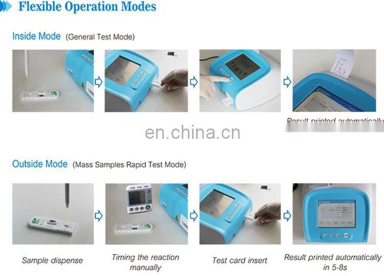 MY-B146 Medical Portable POCT Quantitative Immunoassay Analyzer with Competitive price