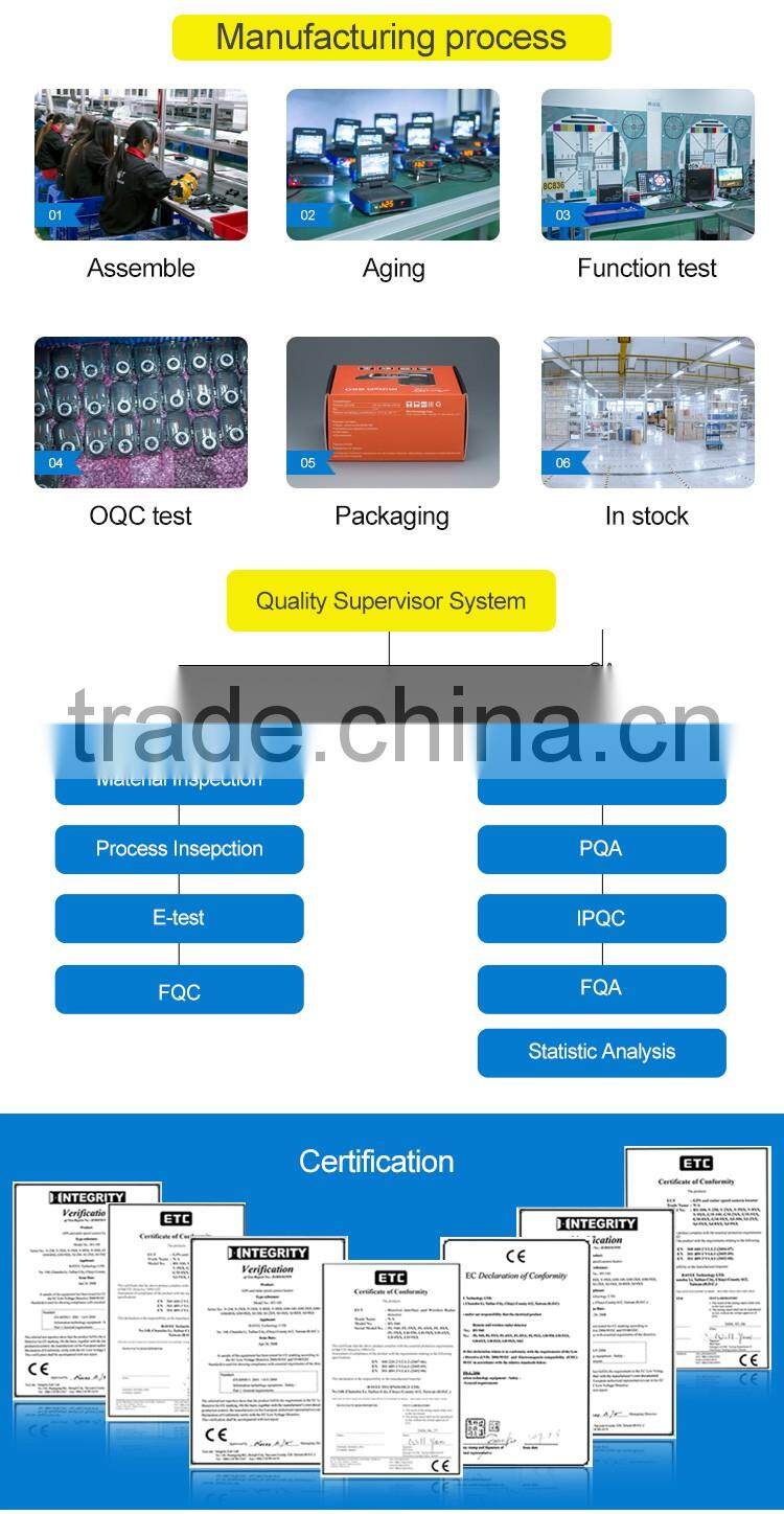 Vehicle GPS Tracking system realtime trace car manage truck GSM Tracker