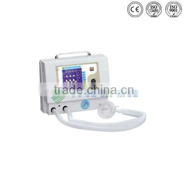 Guangzhou China Portable Veterinary Transport Ventilator Machine Price