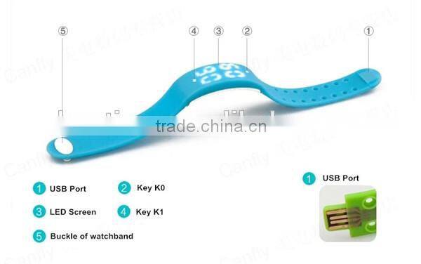 2015 new smart bluetooth watch,wrist watch, bluetooth smart watch