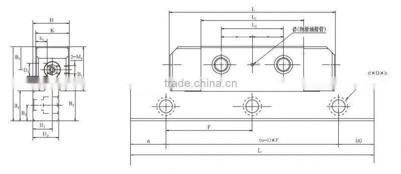 Long Life And High Precision PMI Linear Guide