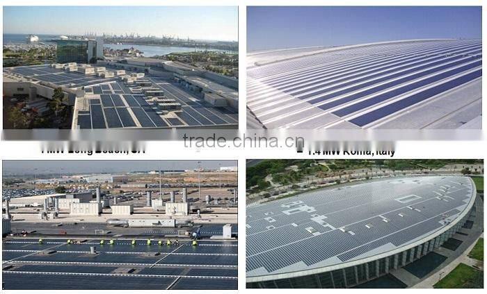 144w flexible solar panels prices