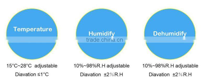 Temperature humidity control precision air conditioning system price, precision heat and air