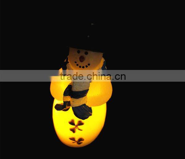 candle wax led