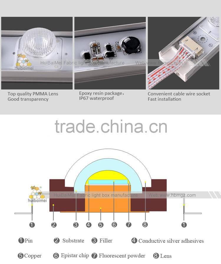 Outdoor LED module 2W edgelight for 10-20cm advertising light boxes