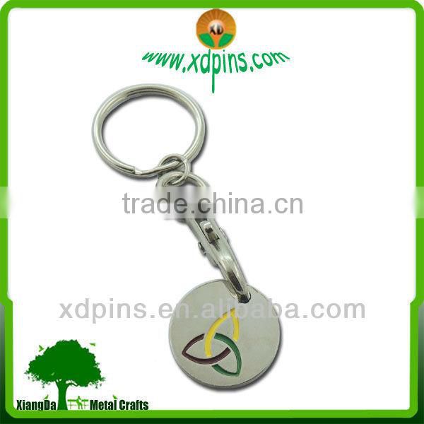 promotional trolley token, coin keyring,shopping trolley coin keyring
