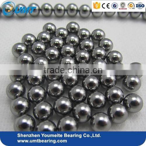 Credible Brand Steel Ball 8.5mm for Ball Bearing