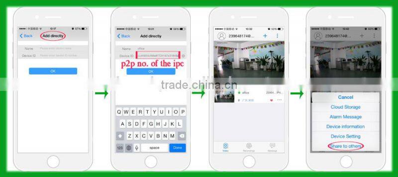 High quality 4CH Varifocal H.264 IP Camera NVR