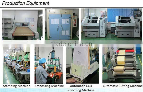 3D Automobile Car Digital Speedometer Panel