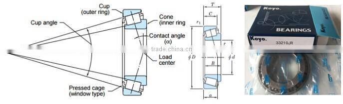 Auto Inch Taper roller bearings koyo SET series bearings SET266 SET267 SET268 SET269 SET270 in Japan