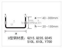 prime quality china U channel