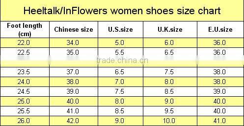 Handemade high quality girls dress shoes sandal shoes ankle strap shoes