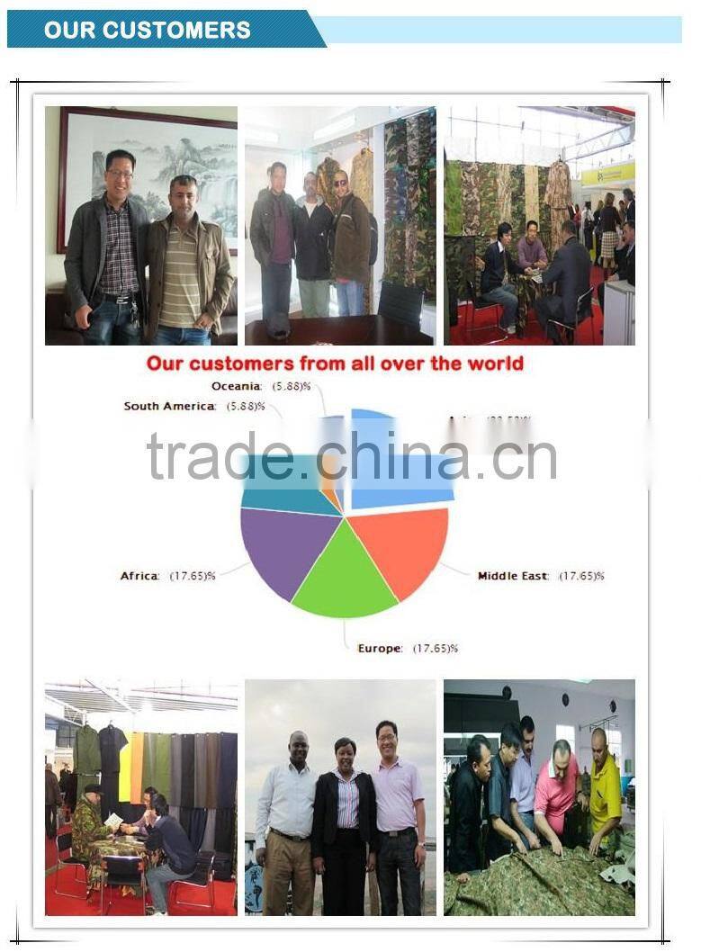 Plain woven fabric Polyester/Cotton fabric for T-shirt